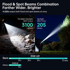 Powerful Rechargeable EDC Pocket Flashlight with Dual Light Source | 3100 High Lumens Tactical Flashlight, Zoomable 7