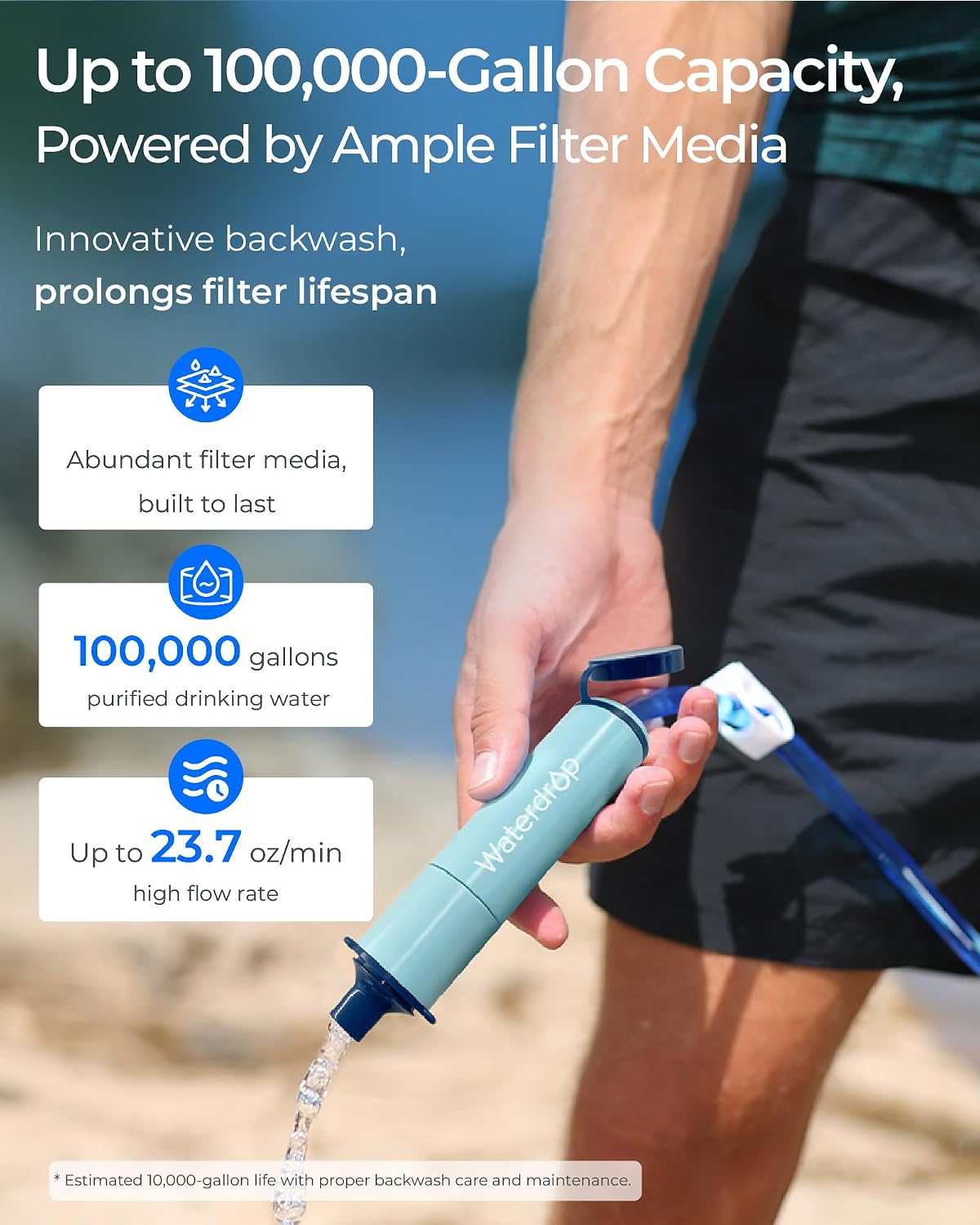 Gravity Water Filter Straw, Camping Water Filter, 0.1 Micron | Survival Water Purifier for Hiking, Backpacking &