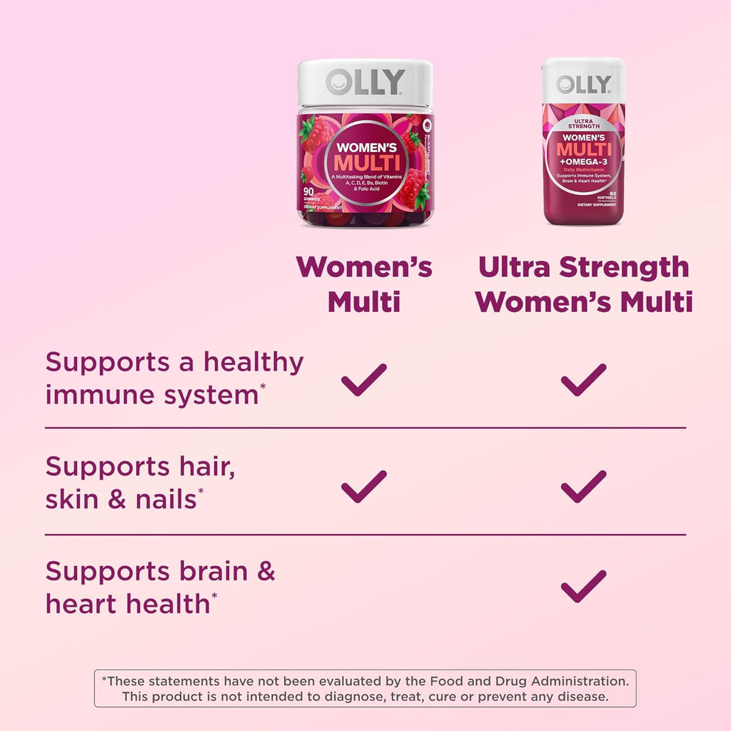 Ultra Strength Women's Multi Softgels, Overall Health and Immune Support, Omega-3s, Iron, Vitamins A, D, C, E, B12