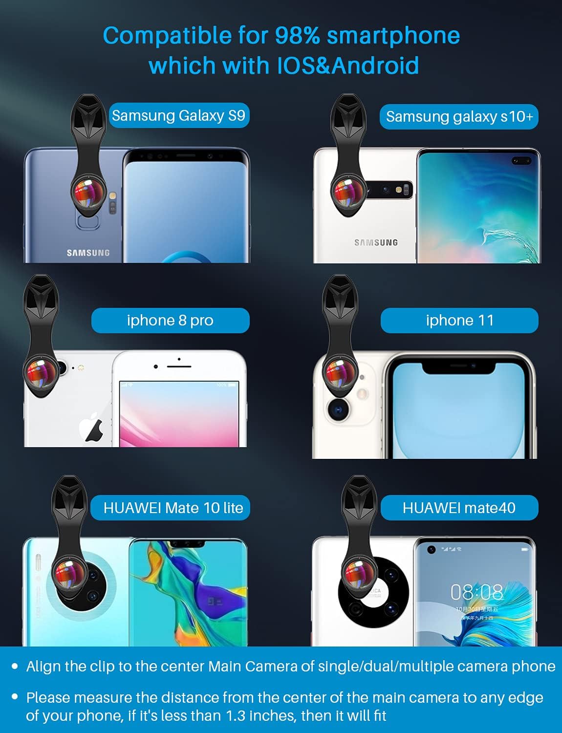 5 in 1 Phone Camera Lens Kit -0.63X Wide Angle Lens & 15X Macro Lens+190°Fisheye Lens/CPL + 2X Telephoto Lens
