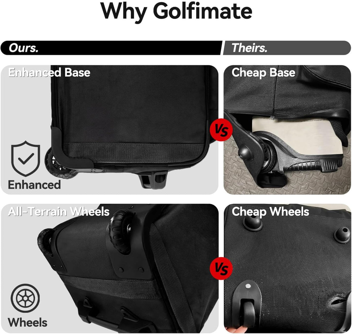 Full-Open Golf Travel Bags for Airlines, Golf Club Travel Case