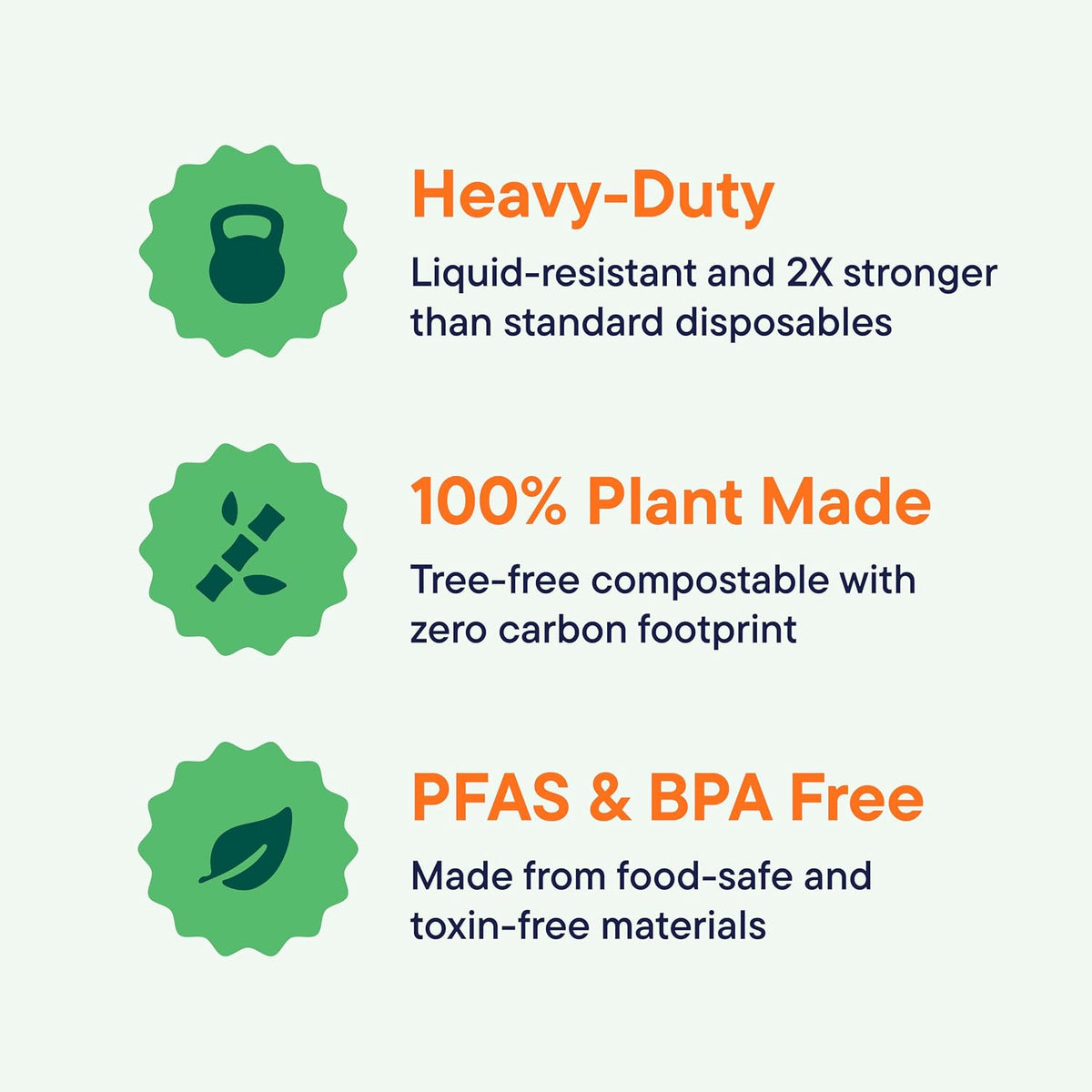 100% Compostable Clamshell Take Out Food Containers [8X8" 50-Pack] Heavy-Duty Quality to go Containers, Natural