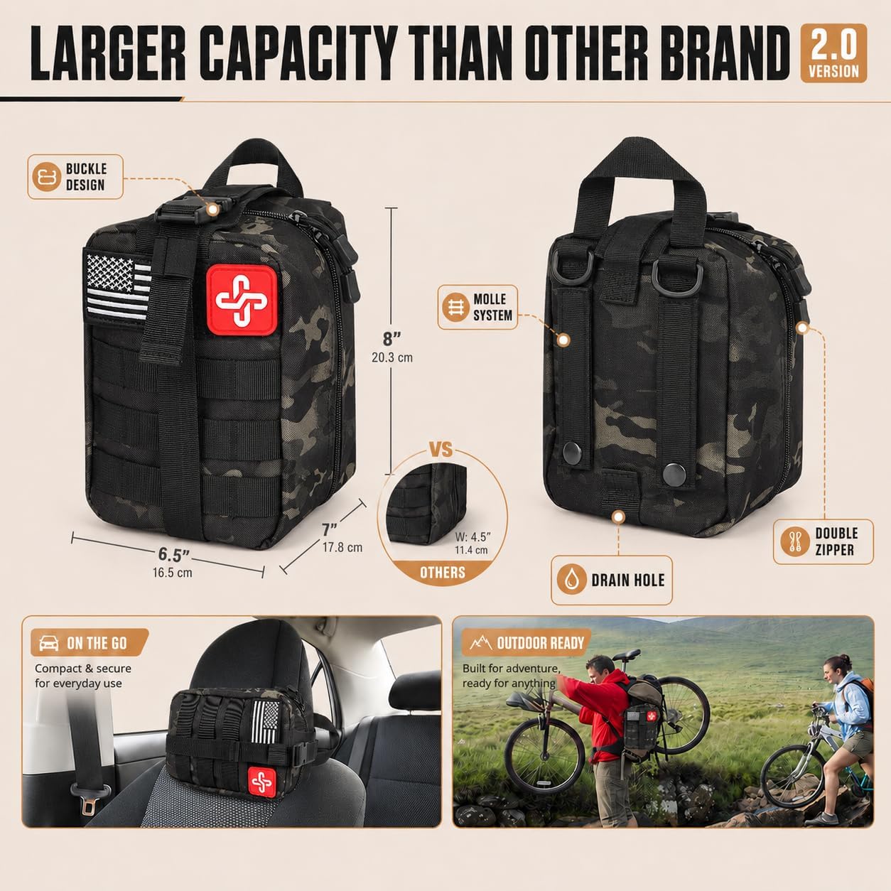 Survival Kit, 250Pcs Survival Gear First Aid Kit with Molle System Compatible Bag and Emergency Tent, Emergency Kit