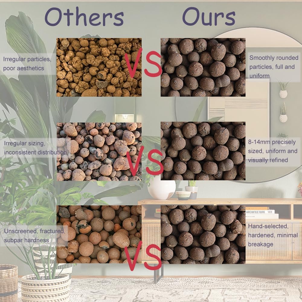 Natural Clay Pebbles 2LBS– 8mm-15mm Expanded Leca Balls for Hydroponics Plants Drainage Grow Media Reusable Soil