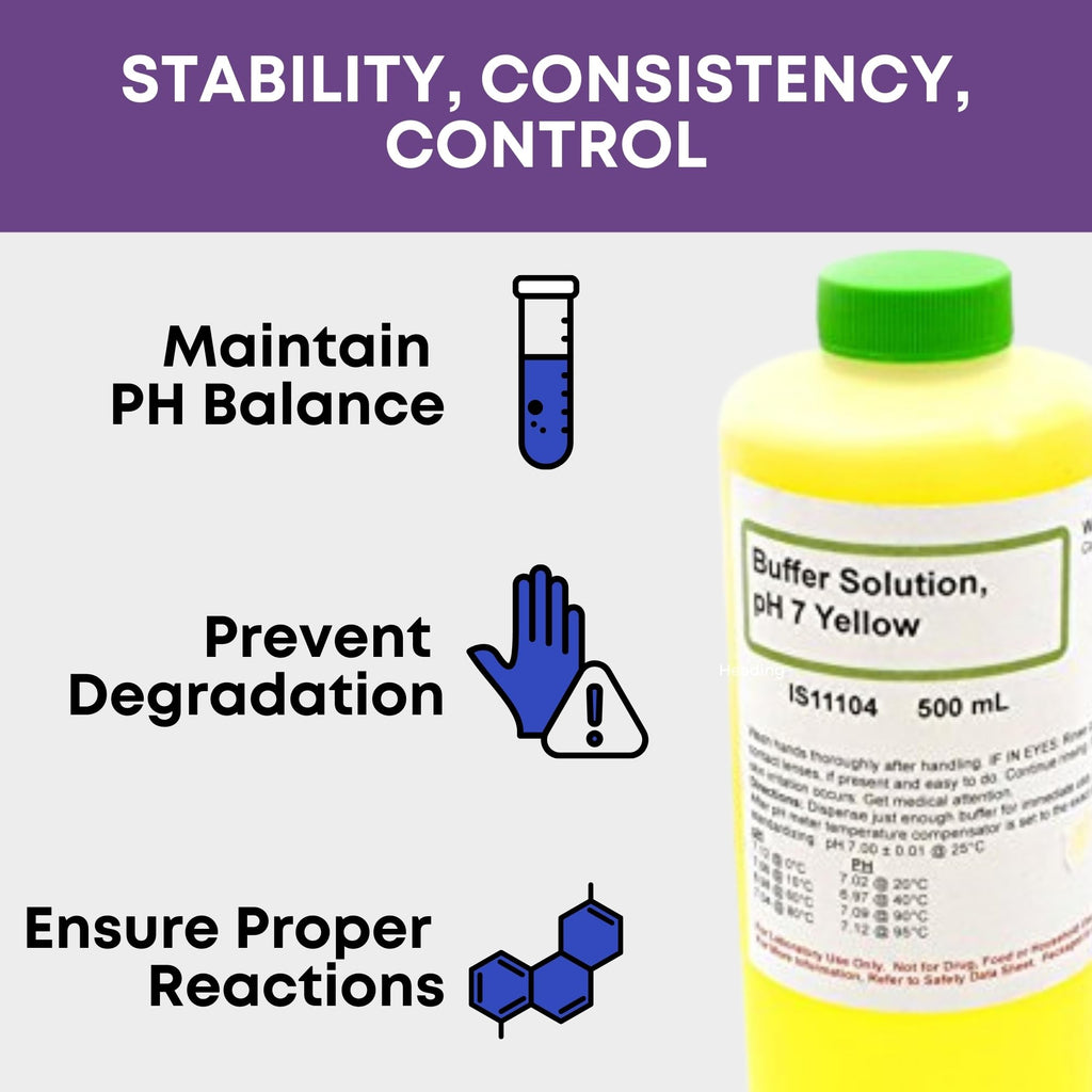 Innovating Science pH 7 Buffer Solution - Ph Up and Down - Ph Calibration Solution Kit - Ph Buffer Calibration