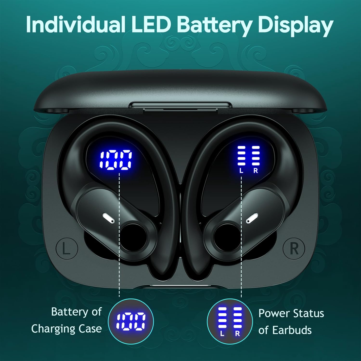 Active Noise Cancelling Ear Buds Wireless Earbuds 80H Playtime Bluetooth Headphones Over Ear Hooks Earphones with