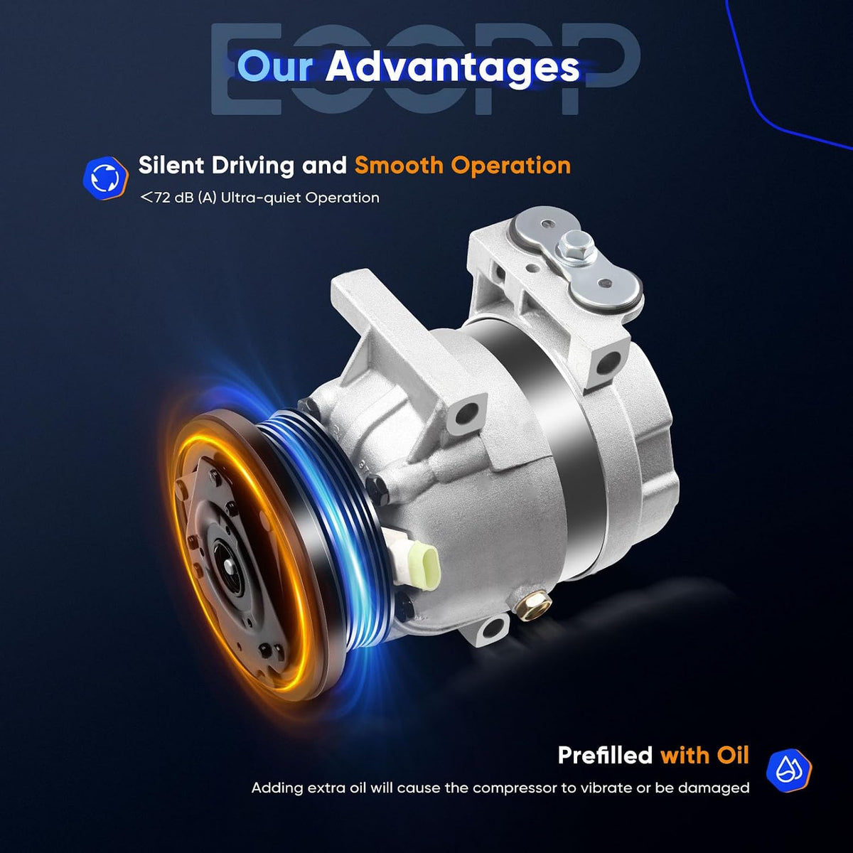 ECCPP AC Compressor 1999-2005 for Chevrolet Impala for Pontiac Grand Am