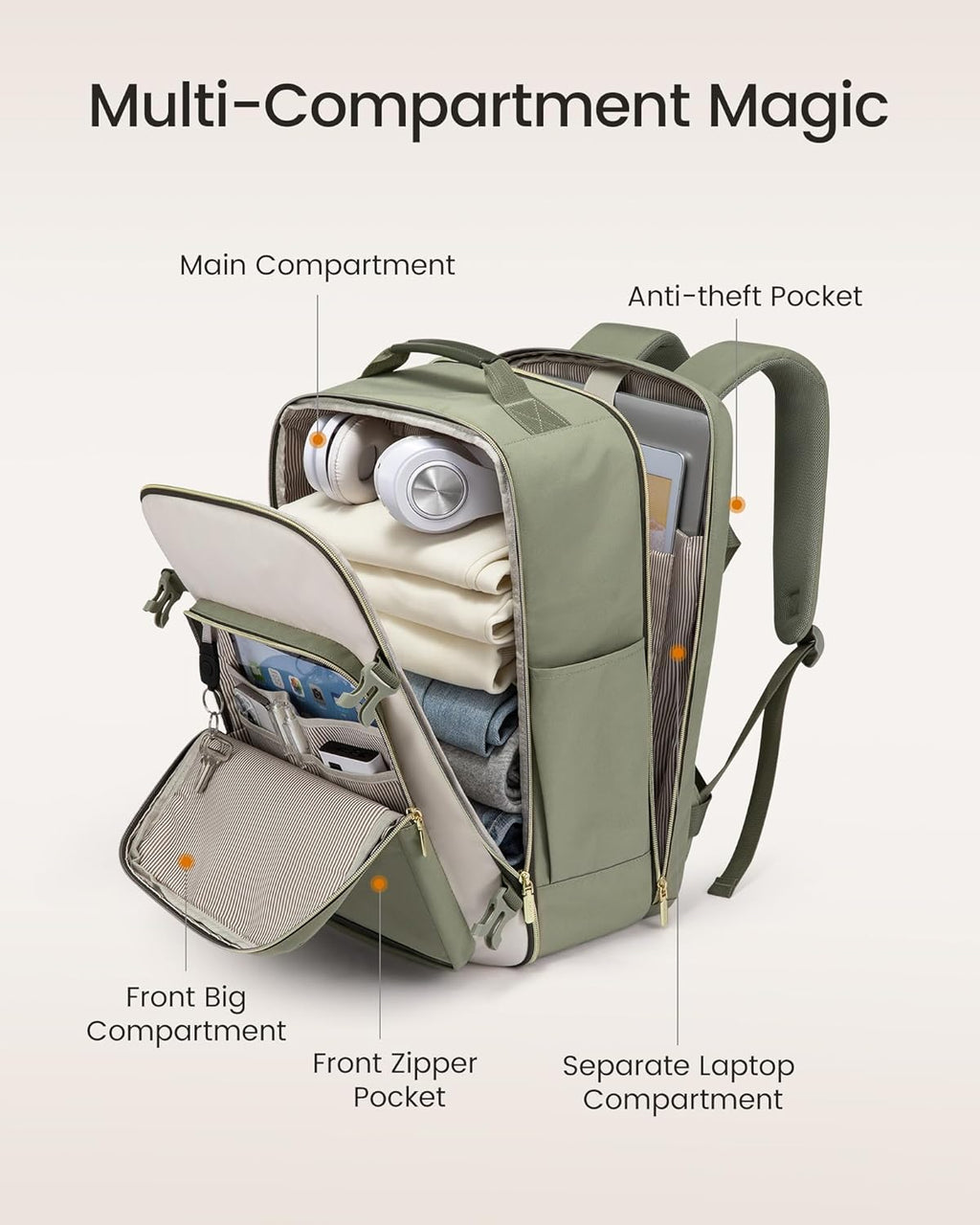 40L Travel Backpack for Women & Men, Airline Approved Carry On Luggage with 3 Packing Cubes, TSA Overnight Bags
