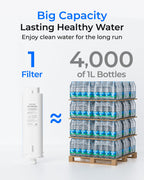 Waterdrop G5P500-CF Filter, Replacement for G5P500 RO System