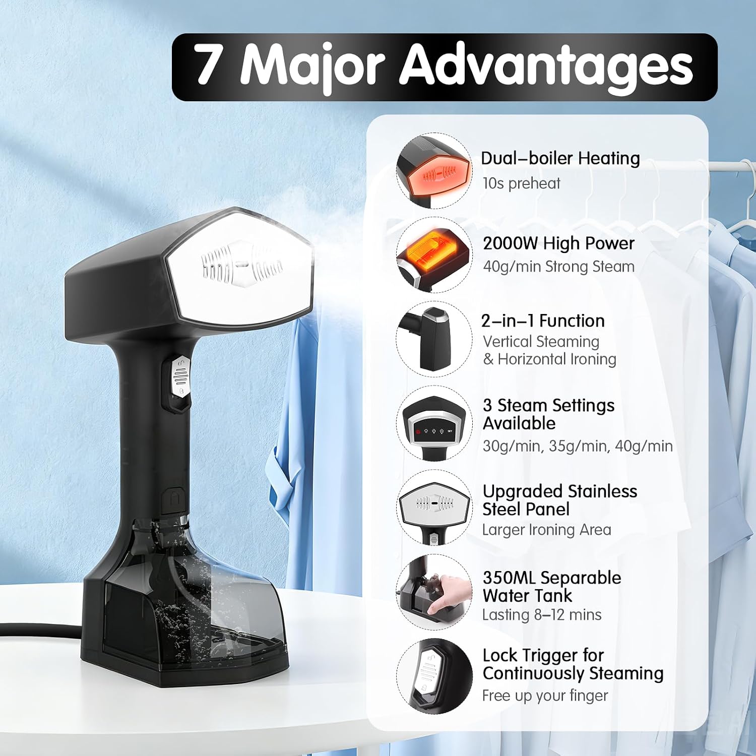 Handheld Garment Steamer for Clothes, 2000W, 10s Heat-Up, 350ml Tank | 40g/min steaming with 3 settings for delicate