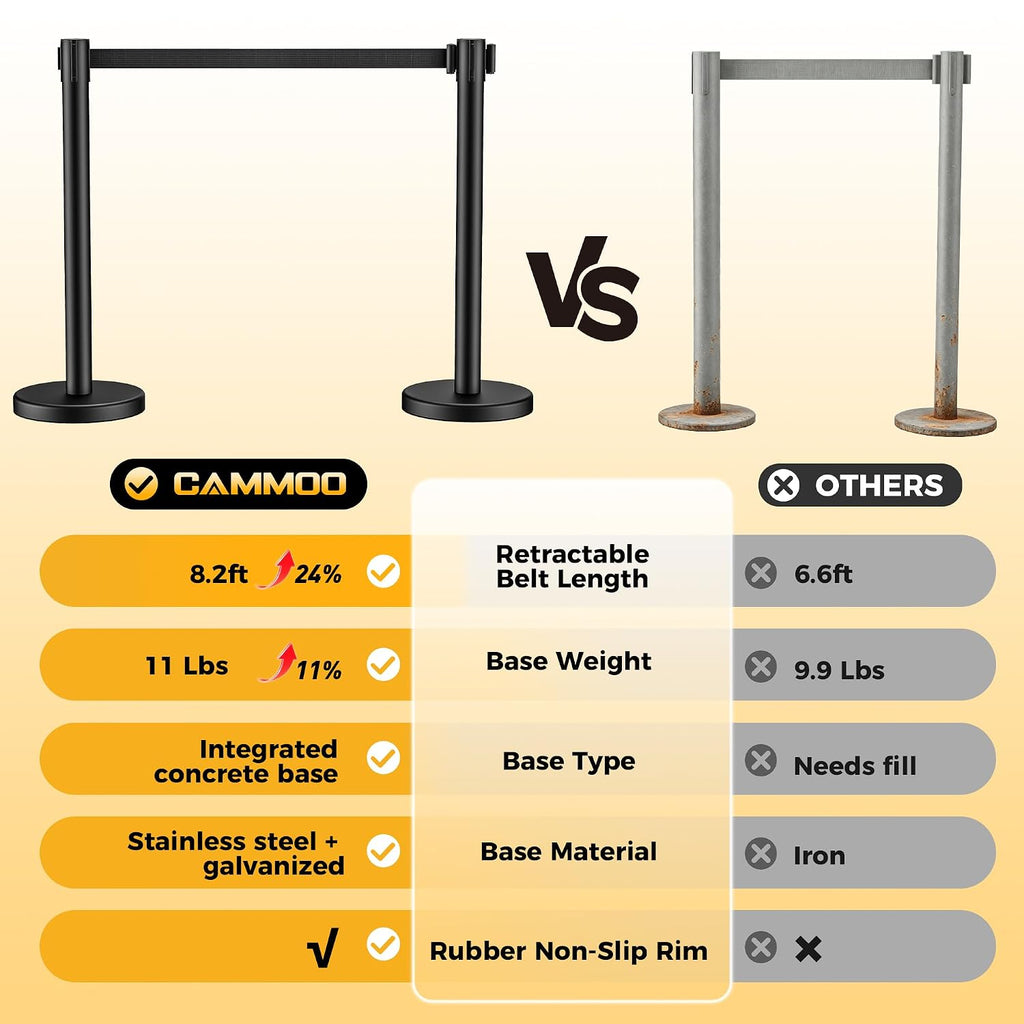 2 Pack Crowd Control Stanchions, 8.2ft Retractable Belt, 11 Lbs Base | Stainless Steel and No Fill Concrete Metal