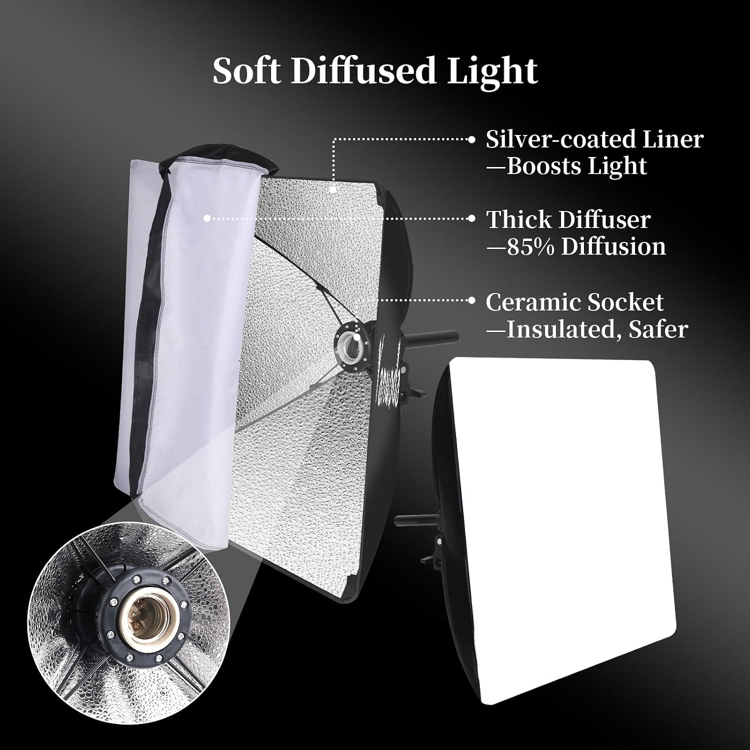 16" Softbox Lighting Kit, 2-Pack with Remote | 95W LED Bulbs, Remote Control, CRI97 Color Accuracy, Soft Diffused