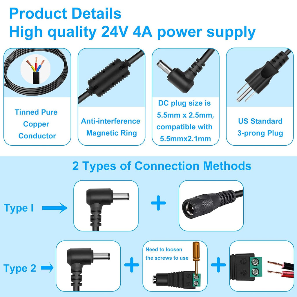 24V 4A Power Supply Adapter, AC 100-240V to DC 24V 4A 96W Converter