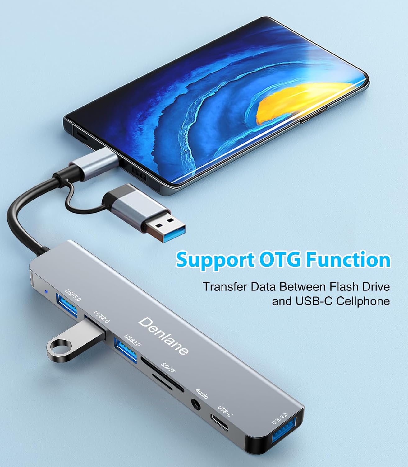 USB C Hub USB Hub 3.0 for Laptop, Upgrade 8 in 2 USB Splitter with USB-C/4 USB A Port Extender, TF/SD Card Slot