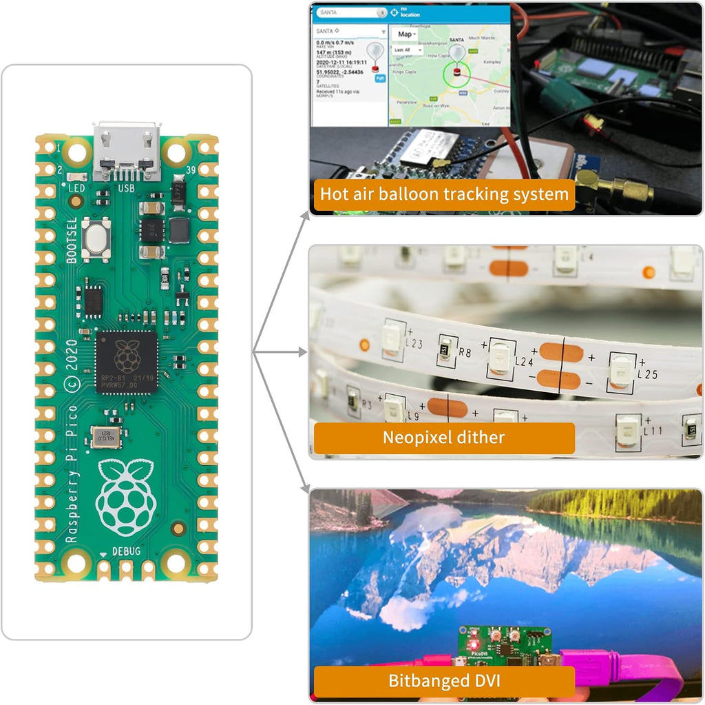 2Pcs Raspberry Pi Pico Development Board, Raspberry Pi RP2040 Dual-core ARM Cortex M0+ Processor, Running Up to 133 MHz, Support C/C++/Python, 2MB Quad SPI Flash Integrated with SPI/I2C/UART Interface