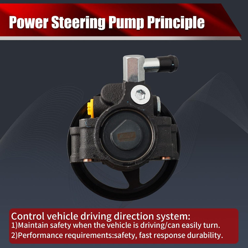 Power Steering Pump 8W7Z3A674C 9W7Z3A674B 9W7Z3A674A with Pulley