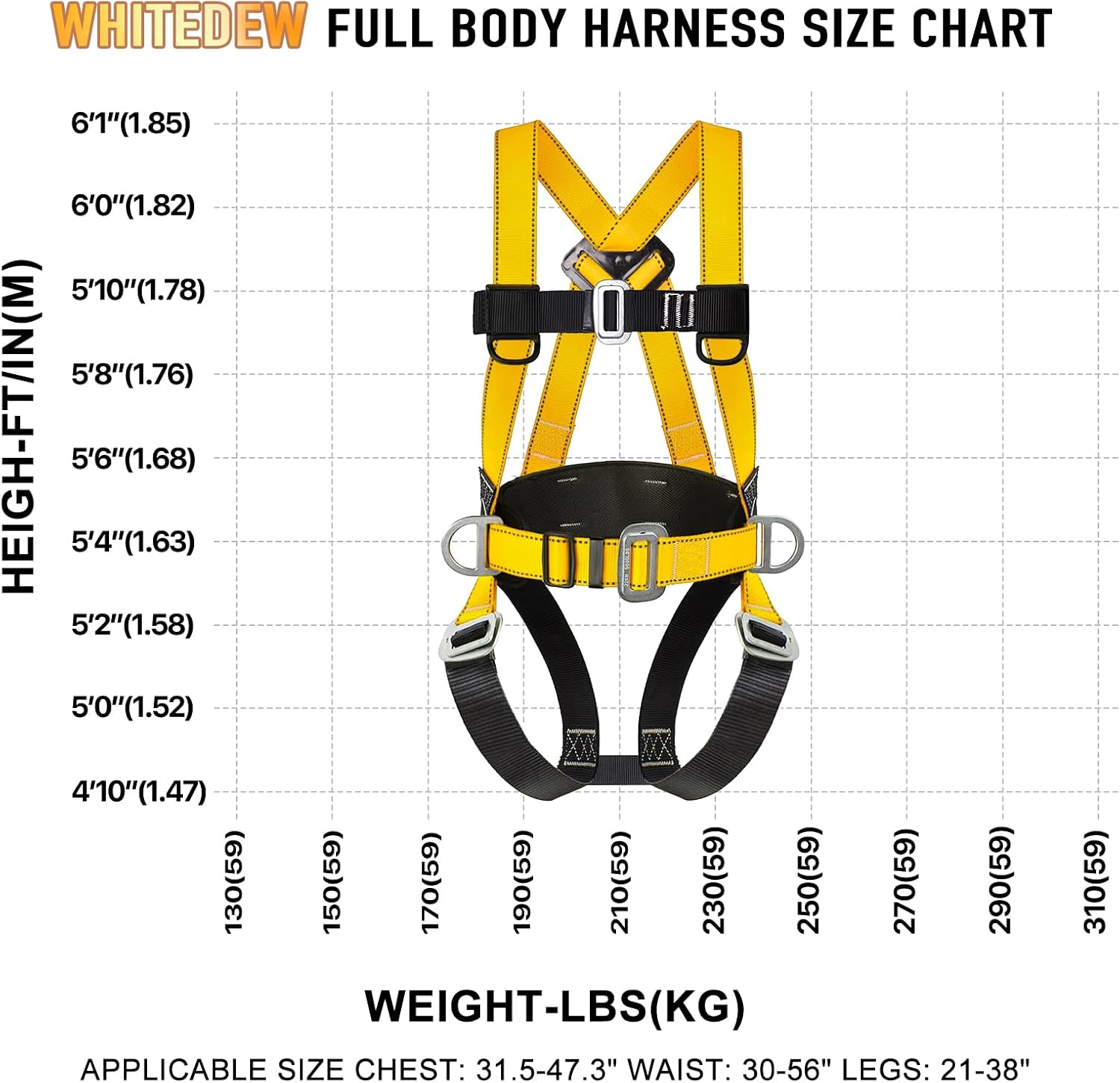 Safety Harness Fall Protection Kit with Shock Absorbing Lanyard