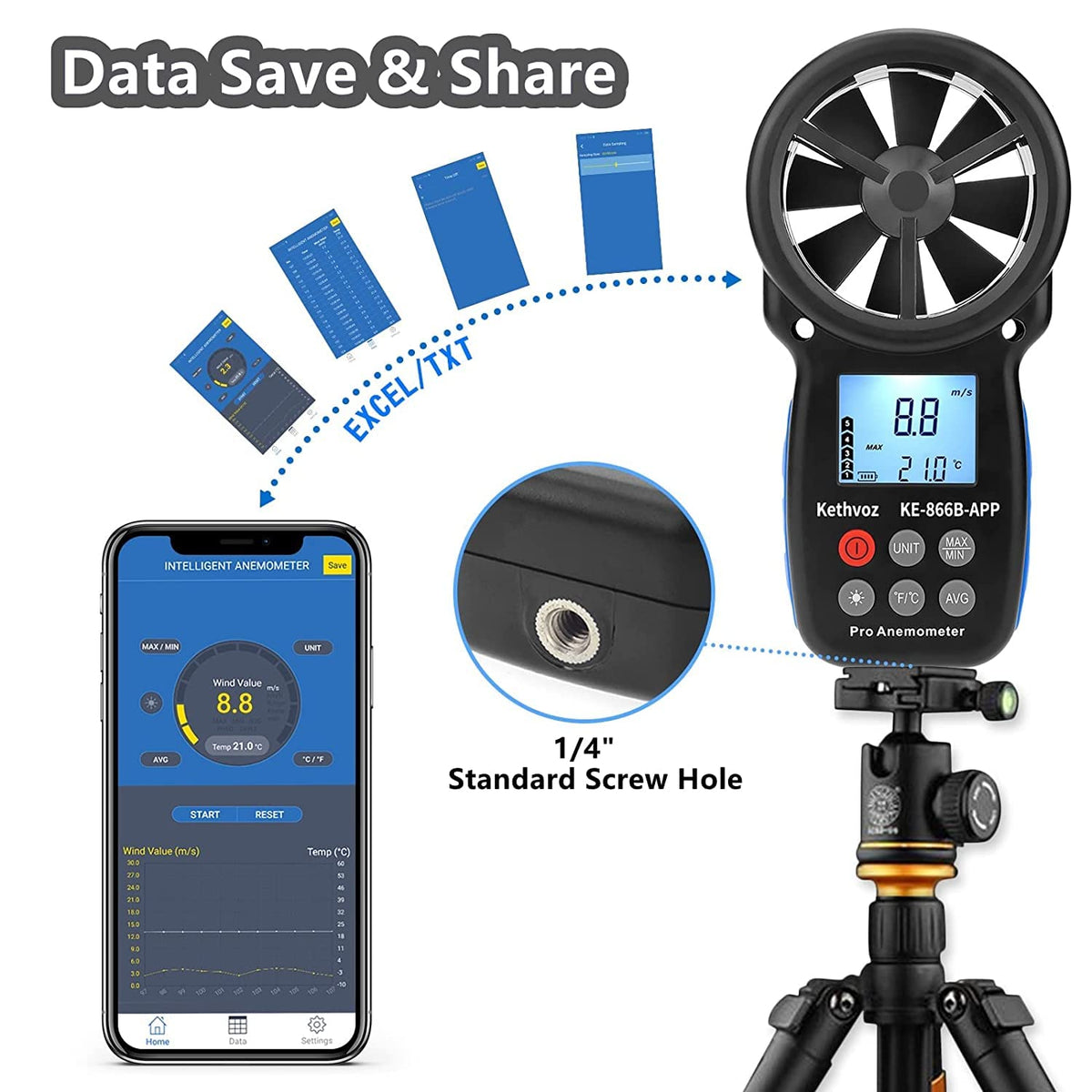 Bluetooth Anemometer Wind Speed Meter w/Data Logger, Kethvoz 866B-APP