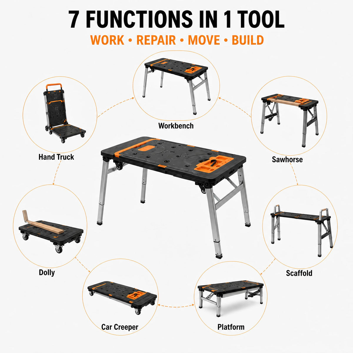 Folding Workbench 7 in 1 Portable Work Table with Wheels Height Adjustable