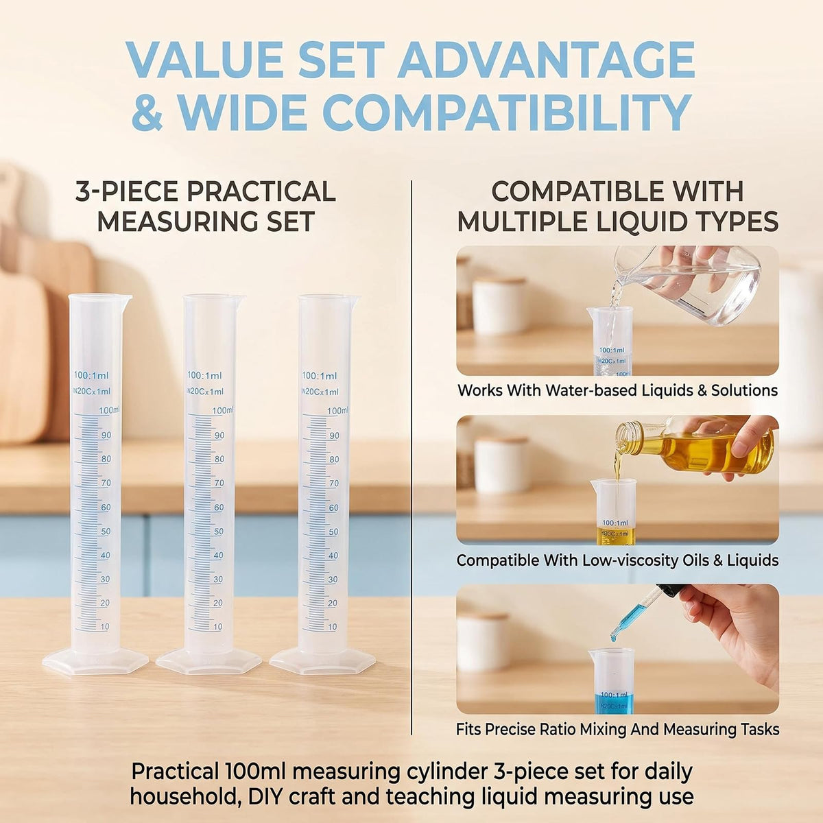 ECHO-OVE 3 Pcs Plastic Graduated Cylinders, 2-Sided Measuring Lines，100ml