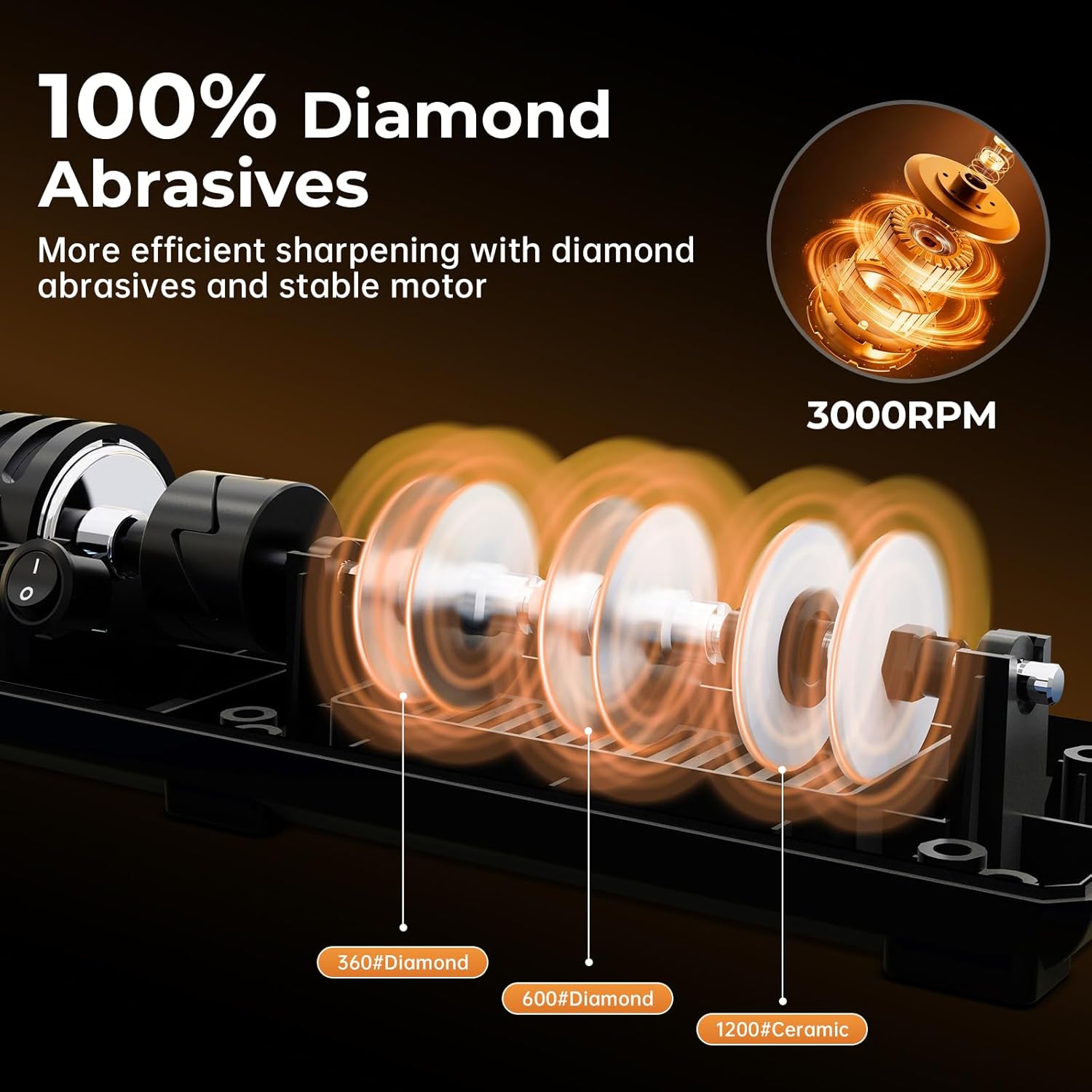 Kitchen Professional Electric Knife Sharpener: 3-Stage 100% Diamond Abrasives Knife Sharpeners with 15° Precision