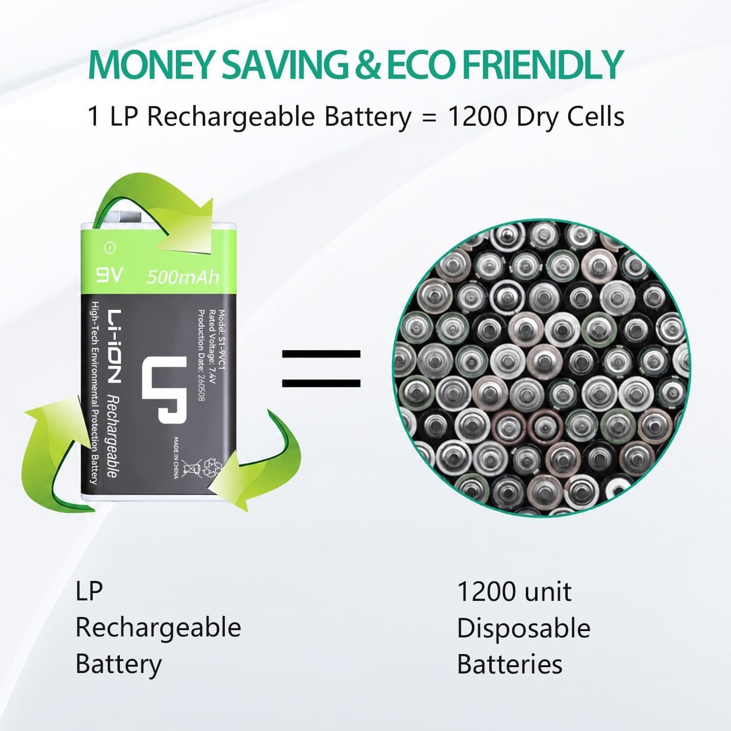 9V Rechargeable Battery Pack 4-Pack 500mAh Li-ion 9 Volt | Battery for Alarms, Wireless Microphones, Smoke Detectors