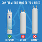 FPPWFU01 Water Filter Replacement 3 Packs