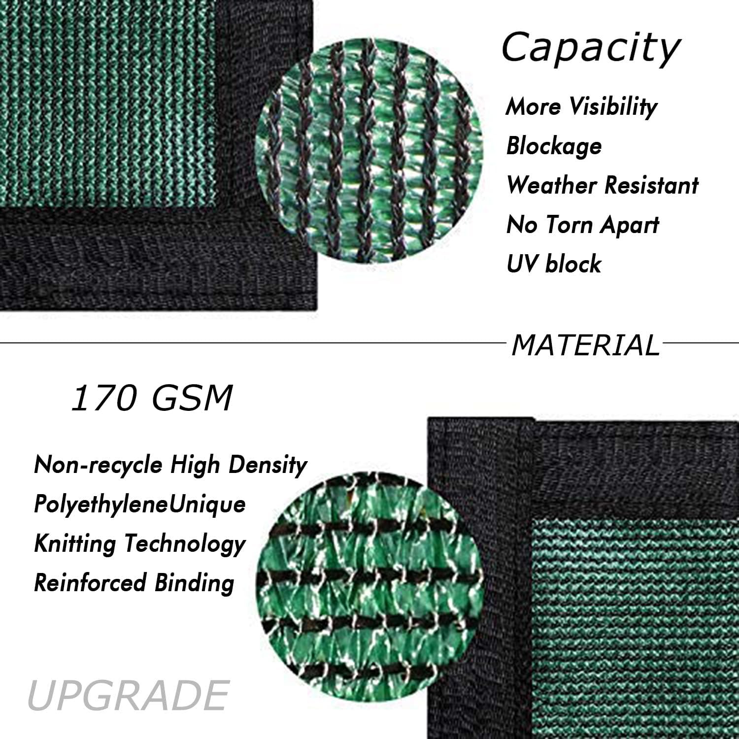 Privacy Screen Fence 6' x 50' Commercial Shade Cover with Brass Grommets Heavy Duty Perfect for Outdoor Back