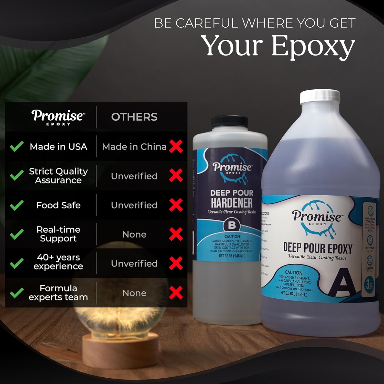 Deep Pour Epoxy Resin Kit 3 Gallon, Up to 4" Pouring Depth | Deep Pour Epoxy, Clear Casting High Gloss FInish, Food