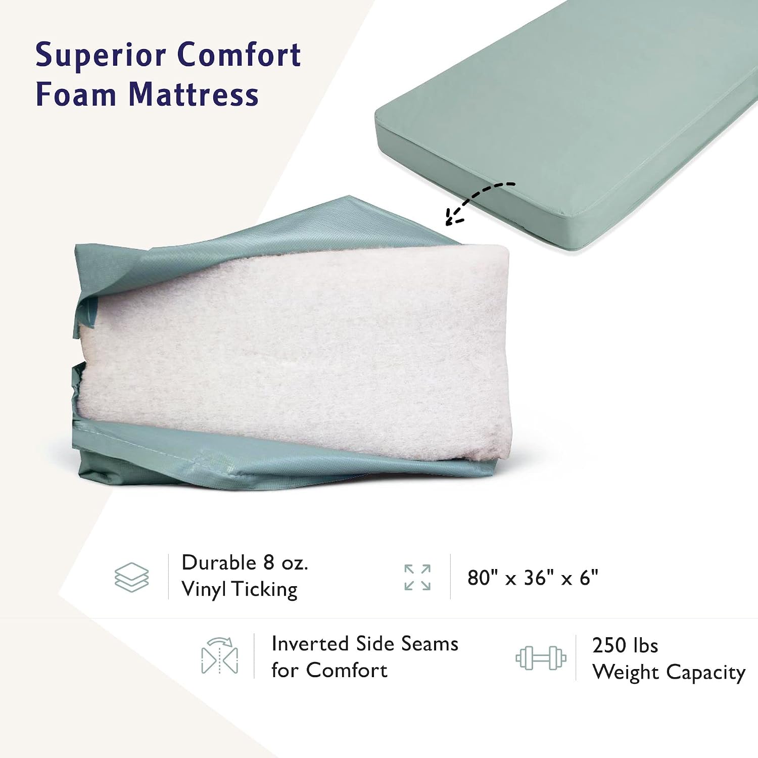 Semi Electric Hospital Bed with Premium Foam Mattress and Half Rails Included - for Home Care Use and Medical