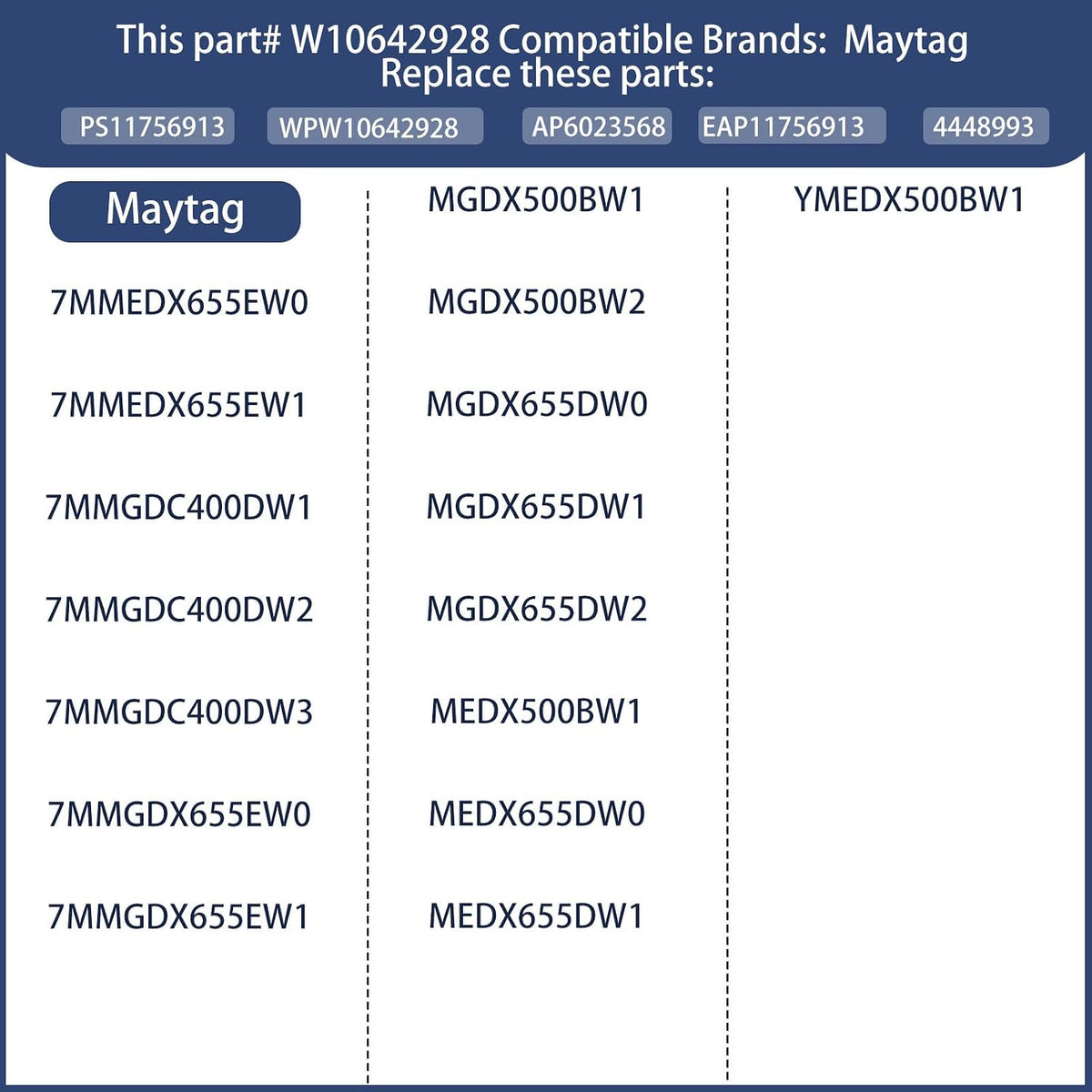W10642928 WPW10642928 Dryer Timer Compatible with Maytag 7MMGDC400DW1, MEDX655DW1, MGDX655DW0, MGDX655DW2, Replacement for W10642928c, PD00043061, 4448993, AP6023568, PS11756913, EAP11756