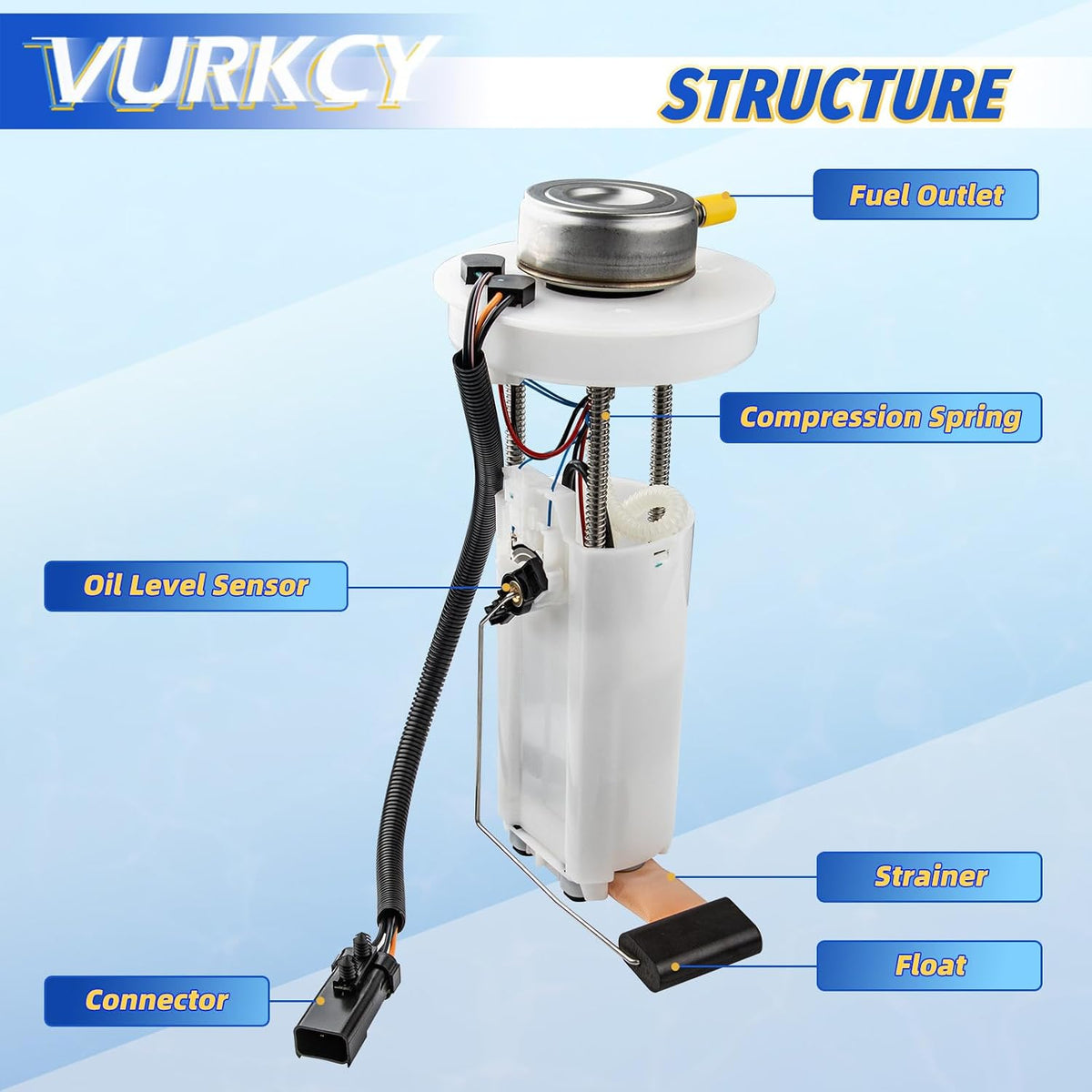 Vurkcy Electric Fuel Pump Assembly Fit for 1997-2002 Jeep TJ & Wrangler