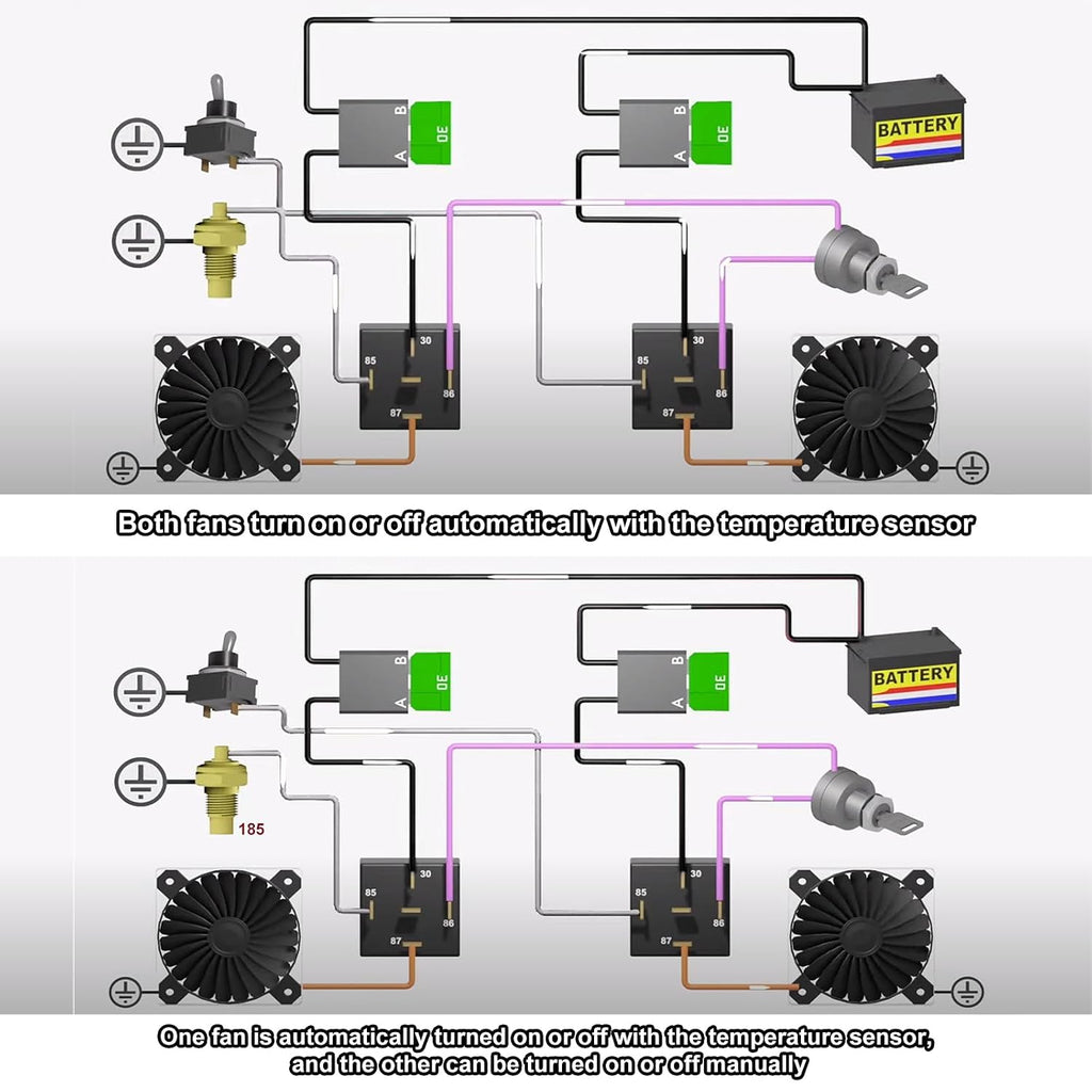 Dual Electric Fan Relay Kit with Radiator Electric Fan Thermostat Kit Fan Temperature Sensor Switch 185 On 175 Off