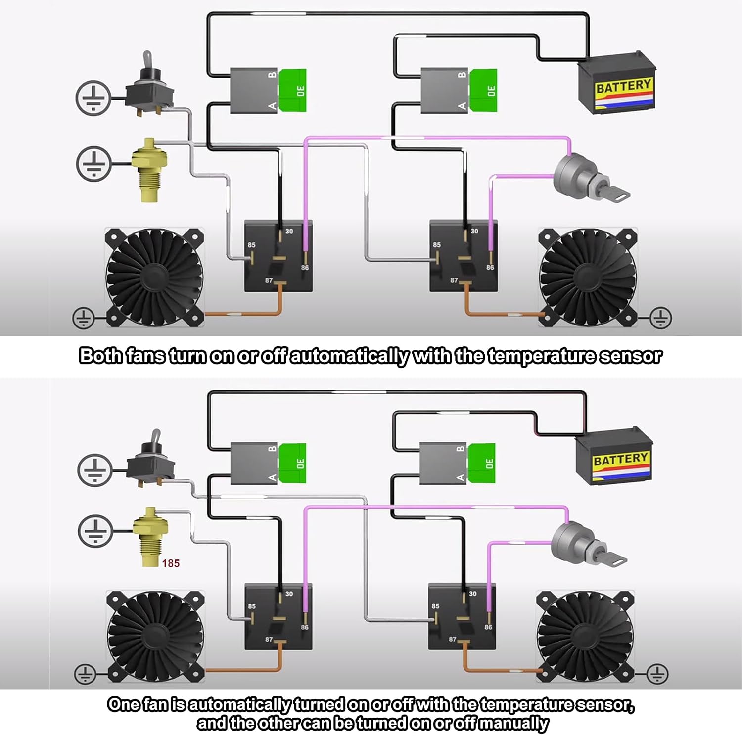 Dual Electric Fan Relay Kit with Radiator Electric Fan Thermostat Kit Fan Temperature Sensor Switch 185 On 175 Off