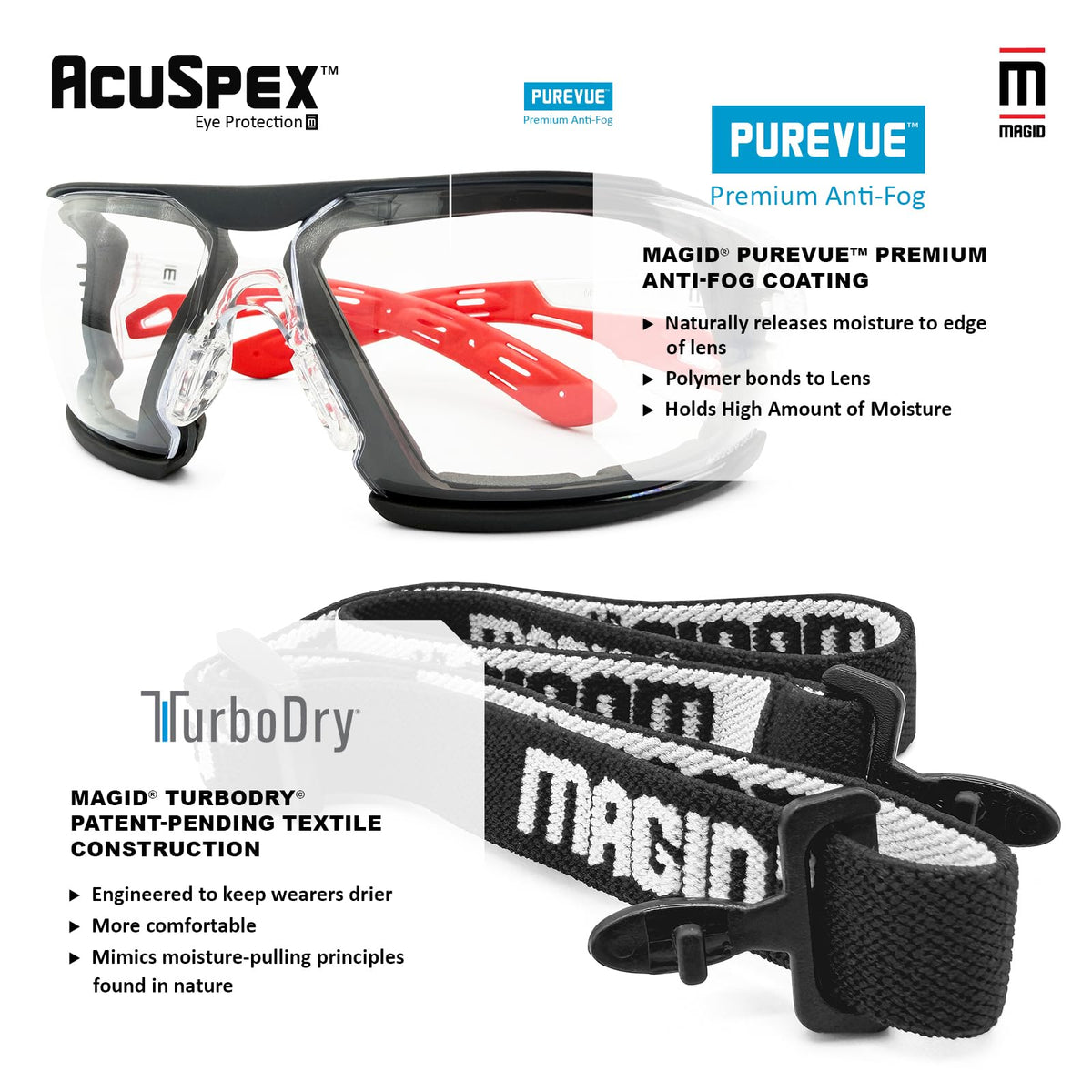 AcuSpex Frameless Clear Safety Glasses, 12 Pairs, TurboDry Strap, ESX4020
