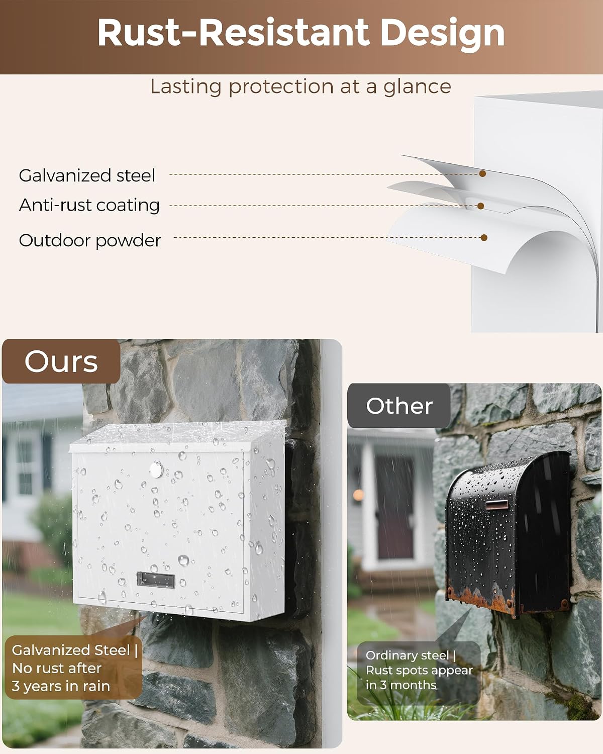 Locking Wall-Mount Mailbox for Outside, with 4 Keys, Galvanized Steel Rustproof Metal Postbox, 4" Dx13.8 Wx11.2 H