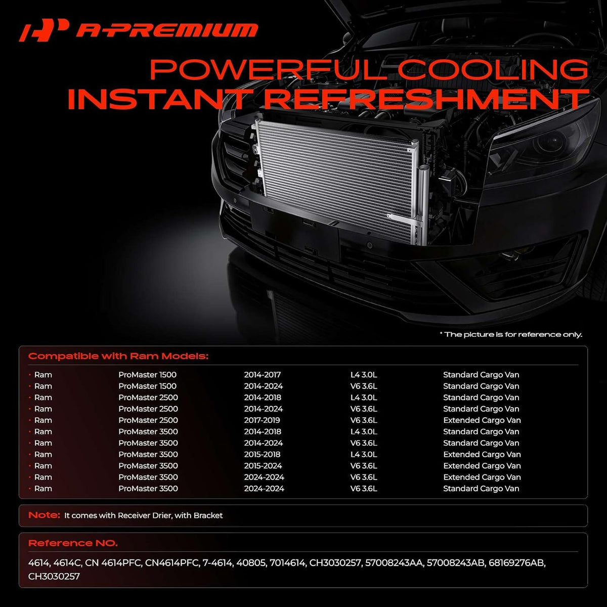 A-Premium Air Conditioning Condenser Compatible with Ram