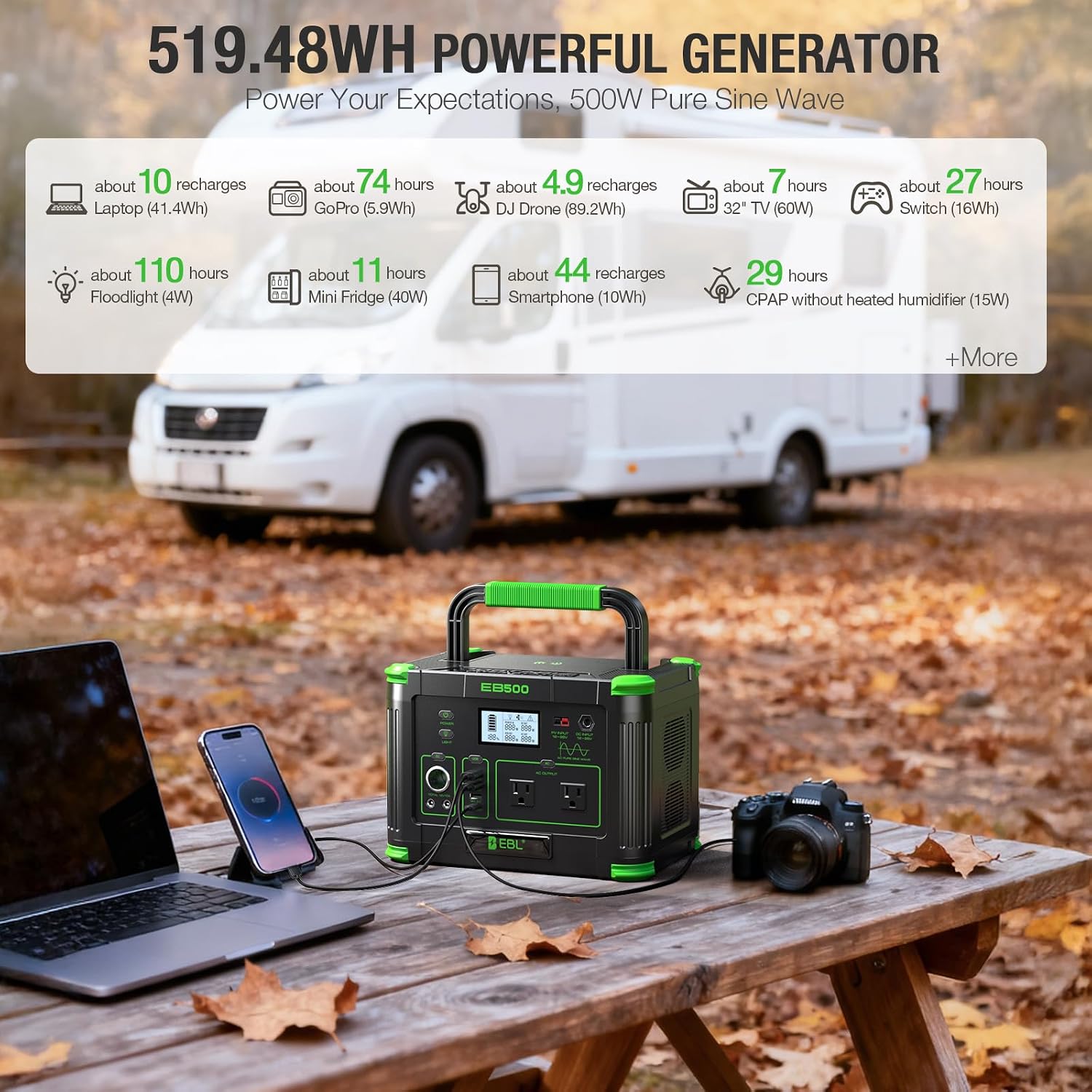 Portable Power Station 500w(Peak 1000W), Camping Solar 519.48Wh Outdoor | Solar Generator Backup Battery Pack with