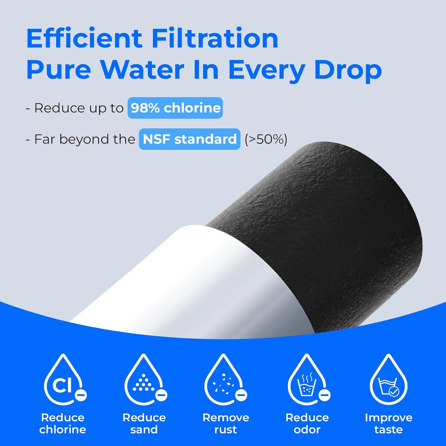 C33 Ice Maker Filter, Compatible with GE Opal Ice Maker, 3 Pack | Replacement for GE Profile Opal Nugget Ice Maker