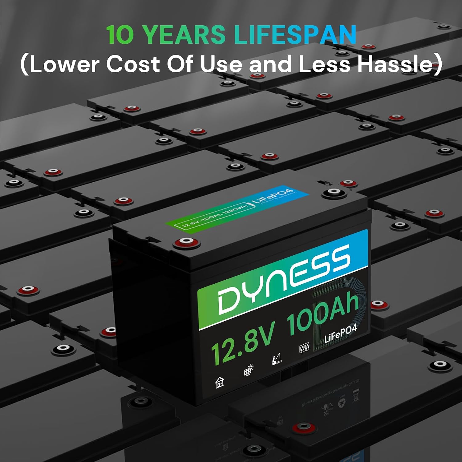 12V 100Ah LiFePO4 Lithium Battery for RV, Solar System and Off-Grid | Group 31, A+ Grade Cell, Built-in 100A BMS