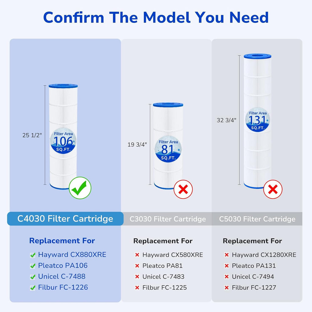 C4030 Pool Filters Cartridge Compatible with Hayward SwimClear C4030, C4025,C4020, Replace Hayward CX880XRE, Pleatco