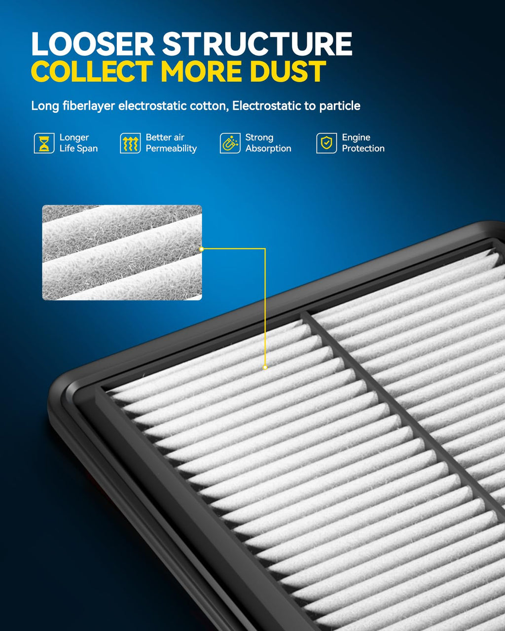 PHILTOP CA12932+CF11182 Engine & Cabin Air Filter Set