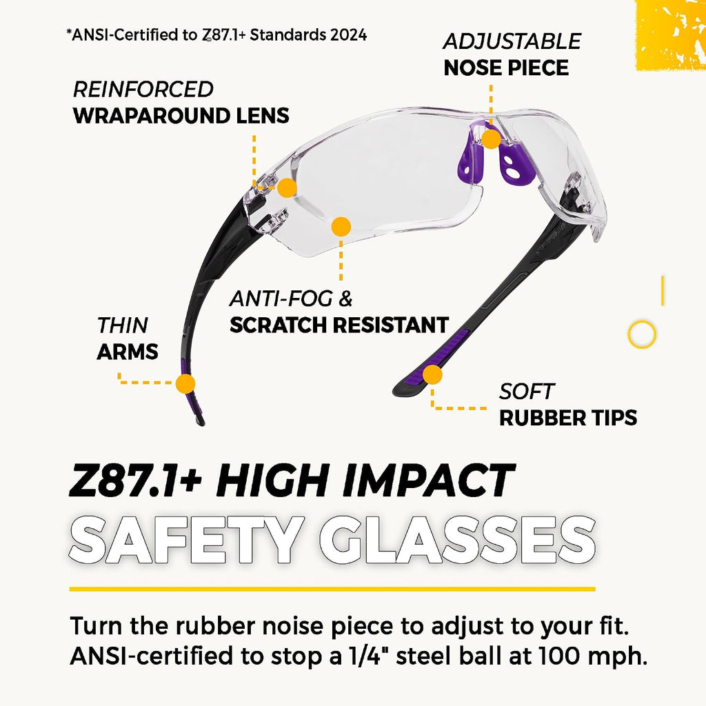 Shooting Ear & Eye Protection Kit, Combined NRR 38 | Every option stores in a hard clip-on case. You get anti-fog