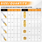 32PCS Brass DOT Air Brake Hose End Fitting Assortment Kit for Replacement