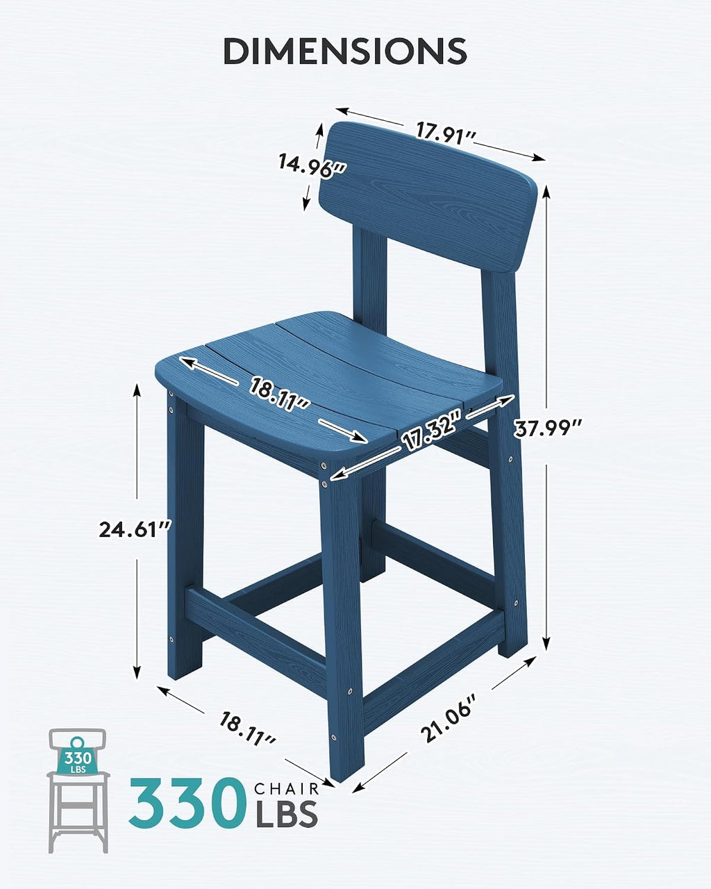 Outdoor HDPE Counter-Height Bar Stools Set of 2, Blue