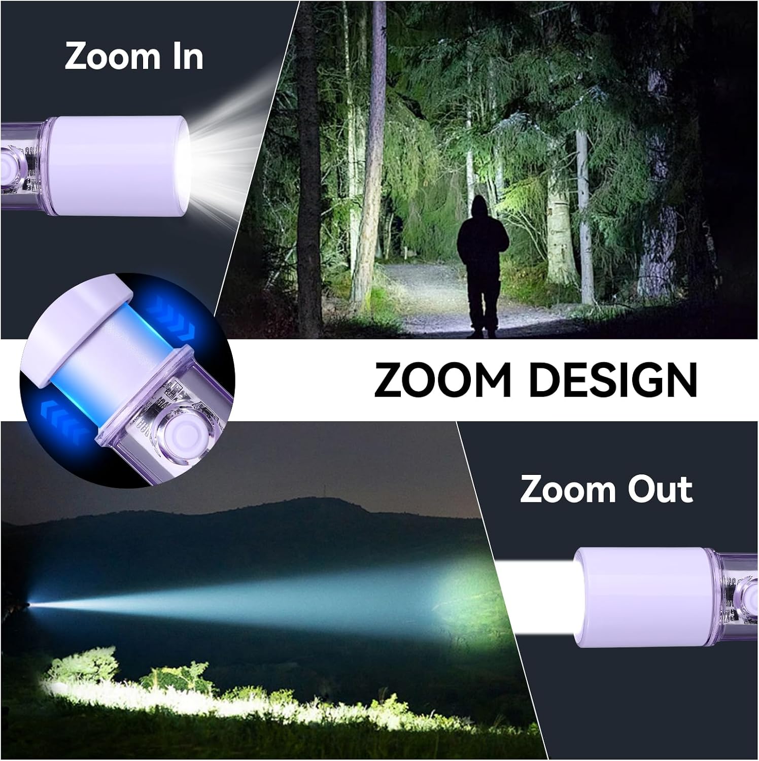 Purple LED EDC Flashlight - USB-C Rechargeable, Waterproof, Zoom Focus, 3 Modes, Red & Blue Emergency Strobe - Best