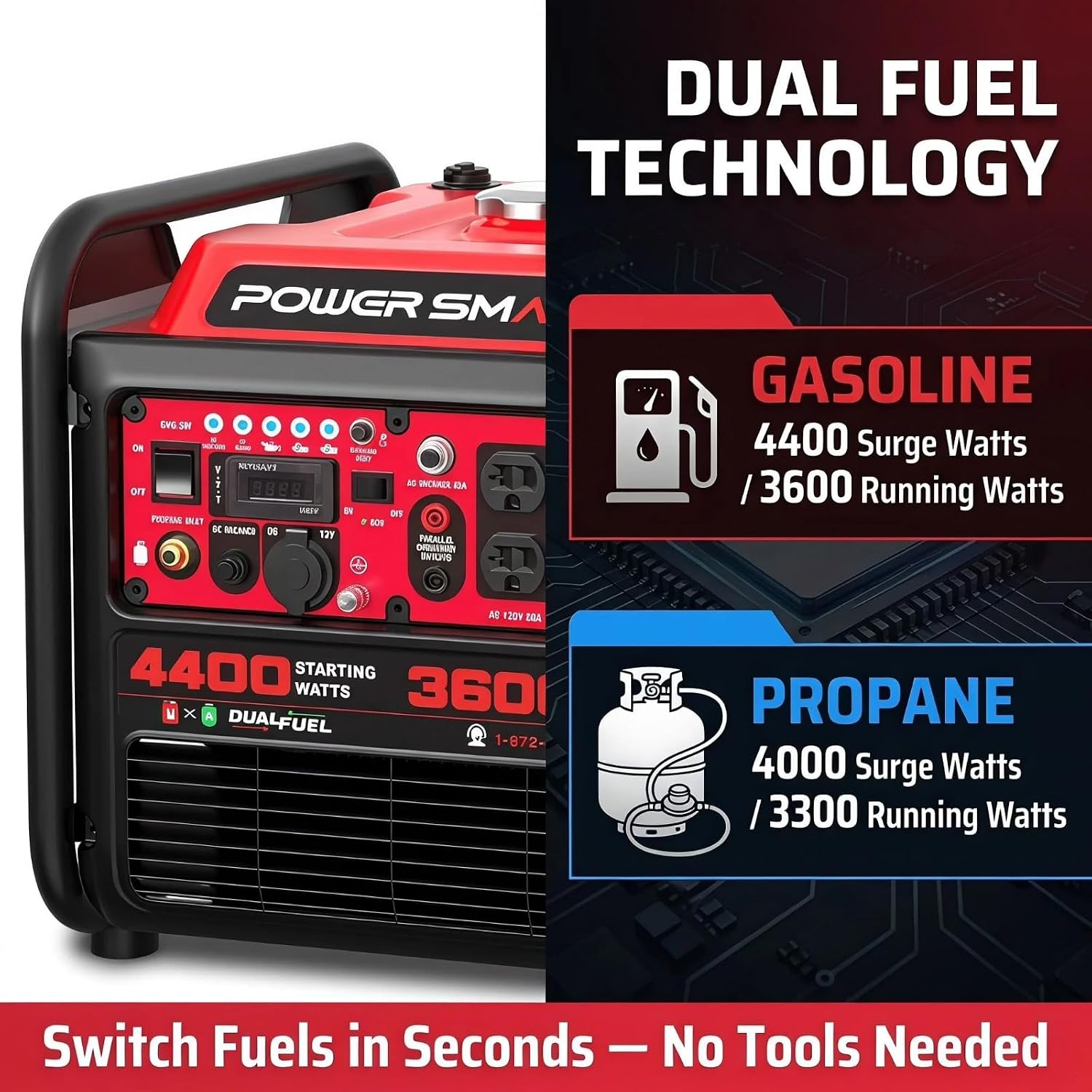 4400W Dual Fuel Inverter Generator, Gas and Propane Portable Generator with 223cc Engine, 30A RV Ready, Auto Switch