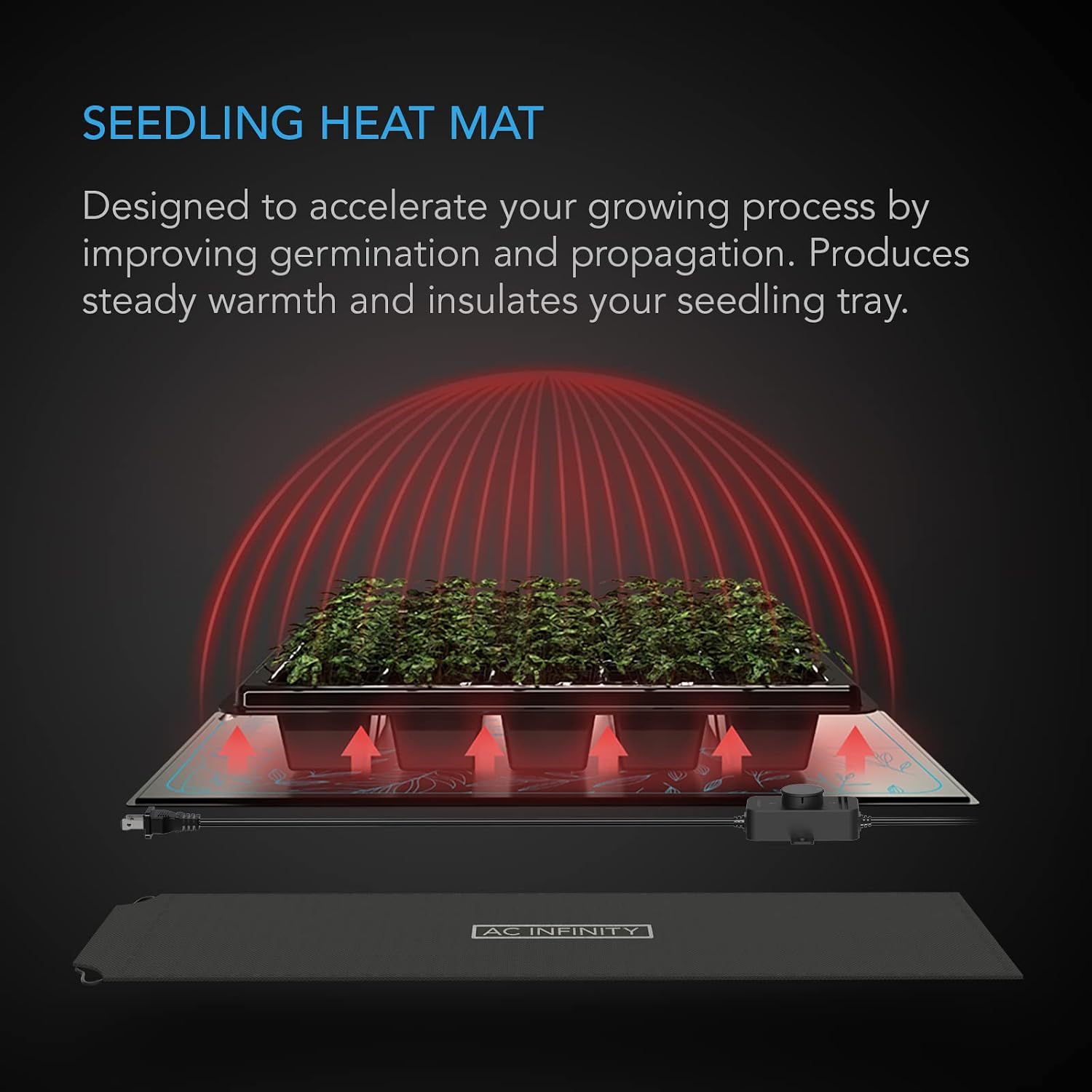 SUNCORE S3, Waterproof Seedling Mat with Heat Controller. | 10" x 20.75", UL & MET Certified Heating Pad