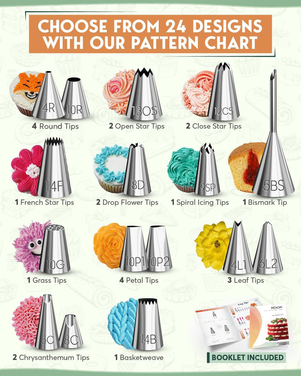 90PCs Cake Decorating Kit with Video Course for Beginners & Pros