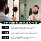 Complete Beard 4 Step Grooming Kit, Straight Up